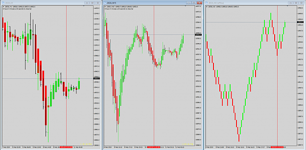 Click to Enlarge

Name: DE30 Week07 Feb 11 Comparing APB-HA with Renko.png
Size: 49 KB