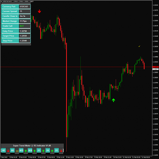 Click to Enlarge

Name: USDCADM15.png
Size: 65 KB