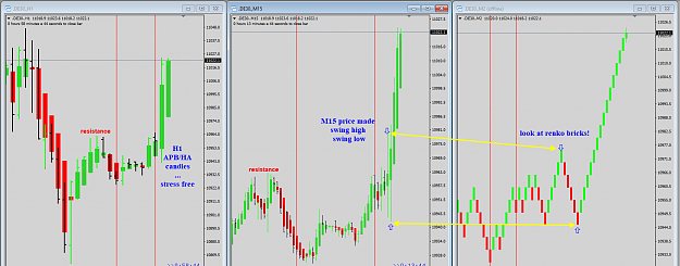 Click to Enlarge

Name: De30 Week 01 Feb 11 LO candle 1700.png
Size: 46 KB