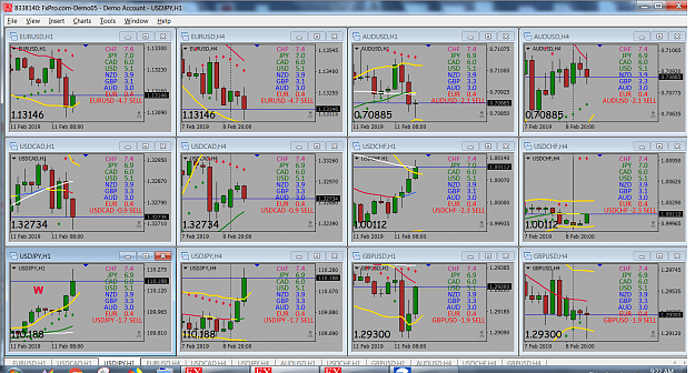 Click to Enlarge

Name: EURUSD.png
Size: 255 KB