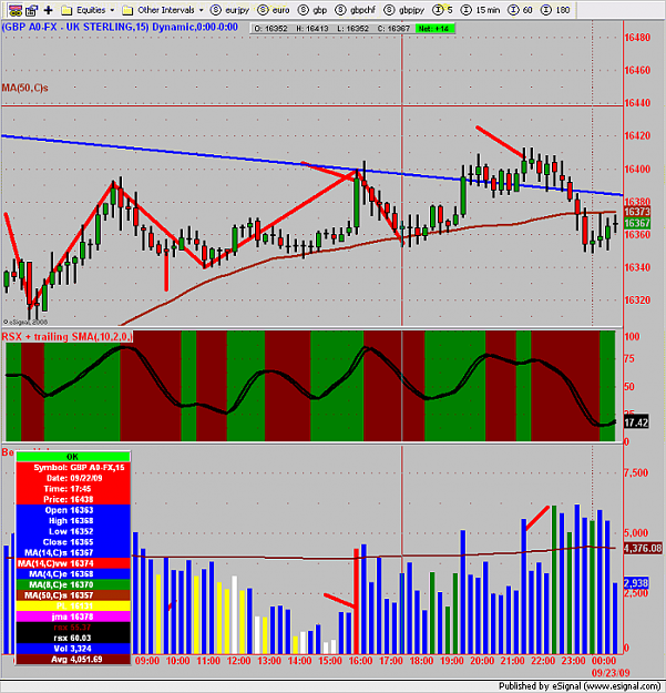Click to Enlarge

Name: chart653.png
Size: 136 KB