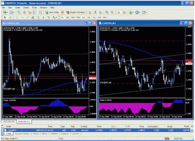 Click to Enlarge

Name: eur6.gif
Size: 57 KB