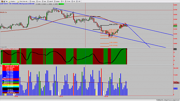 Click to Enlarge

Name: chart654.png
Size: 176 KB