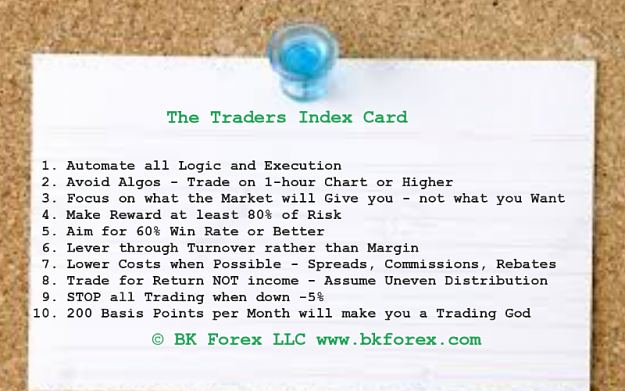 Click to Enlarge

Name: BK Forex- Traders Index card.png
Size: 457 KB
