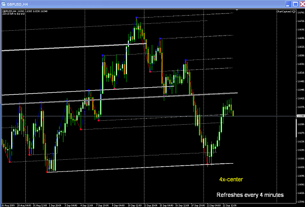 Click to Enlarge

Name: gbp_h4.png
Size: 33 KB