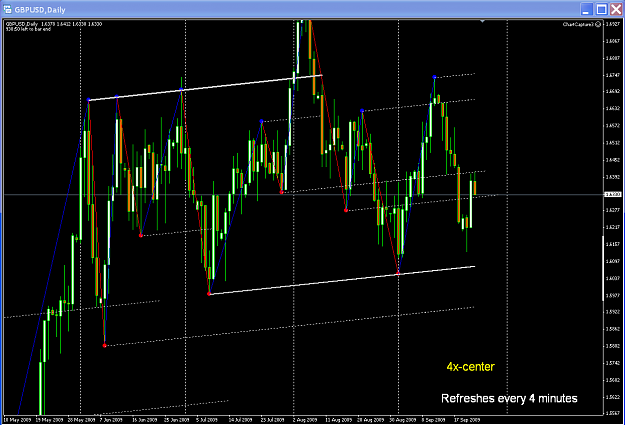 Click to Enlarge

Name: gbp_d1.png
Size: 32 KB