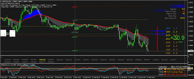 Click to Enlarge

Name: GBPUSDM15.png
Size: 62 KB
