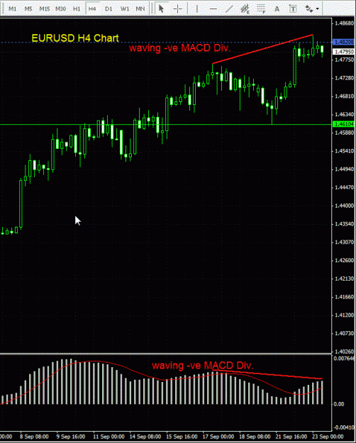 Click to Enlarge

Name: EURUSD - H4 230909.gif
Size: 27 KB