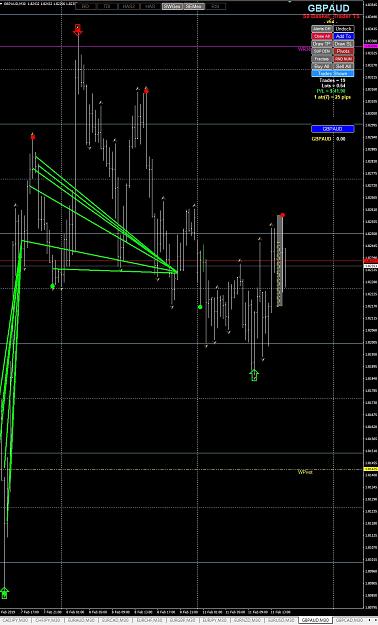 Click to Enlarge

Name: GBPAUD.jpg
Size: 330 KB