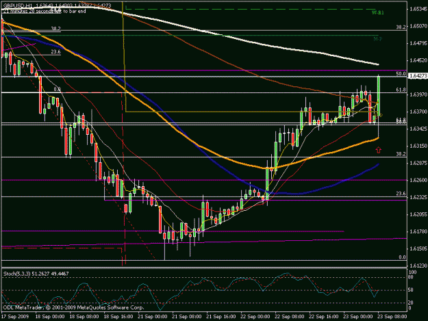 Click to Enlarge

Name: gbpusd1hr.gif
Size: 19 KB