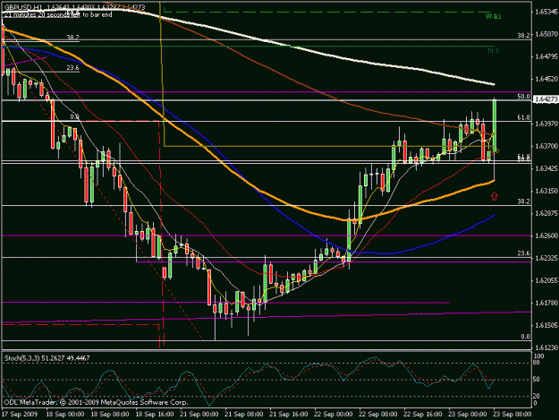 Click to Enlarge

Name: gbpusd1hr.gif
Size: 19 KB