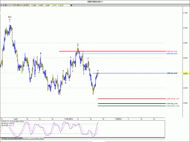 Click to Enlarge

Name: GBP.USD-7-1.gif
Size: 23 KB