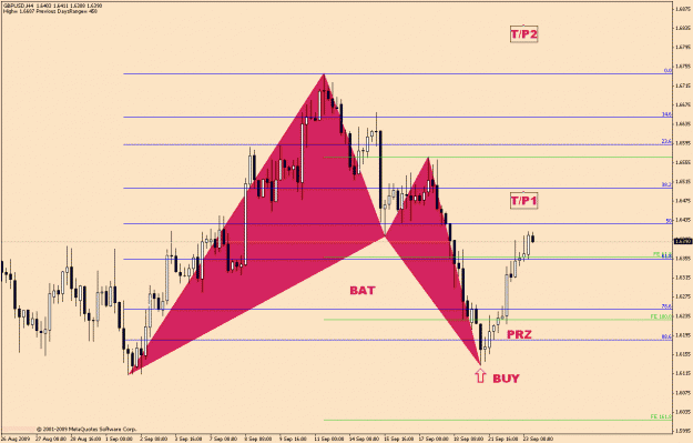 Click to Enlarge

Name: GBP.USD-7-1(2).gif
Size: 24 KB