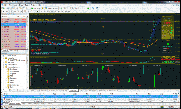 Click to Enlarge

Name: chart.gif
Size: 104 KB