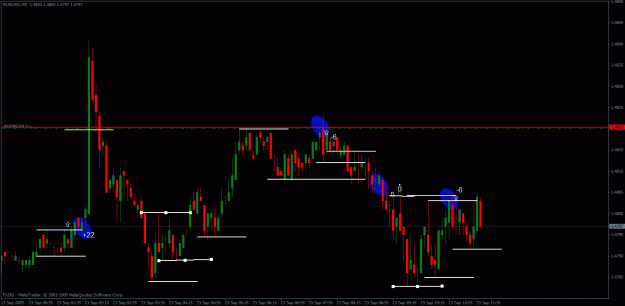 Click to Enlarge

Name: eurusd.gif
Size: 24 KB
