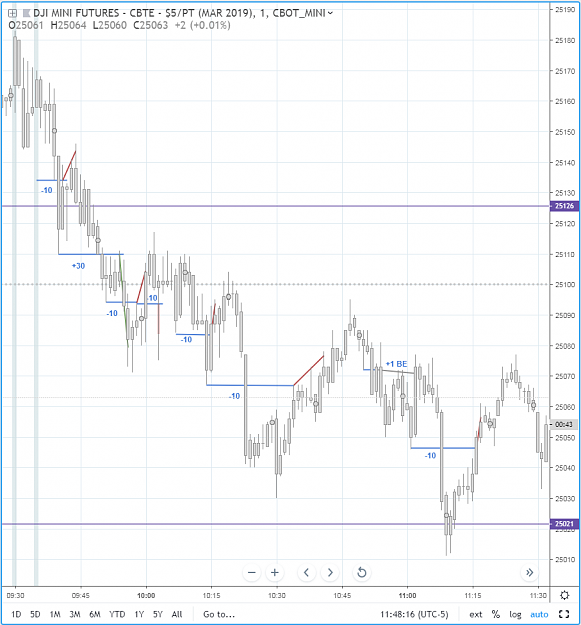 Click to Enlarge

Name: YM 2019.02.11.PNG
Size: 71 KB