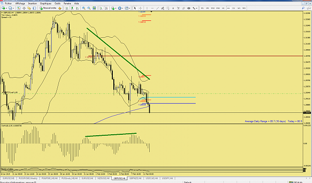 Click to Enlarge

Name: gbpusd.png
Size: 93 KB
