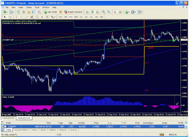 Click to Enlarge

Name: eur10.gif
Size: 45 KB