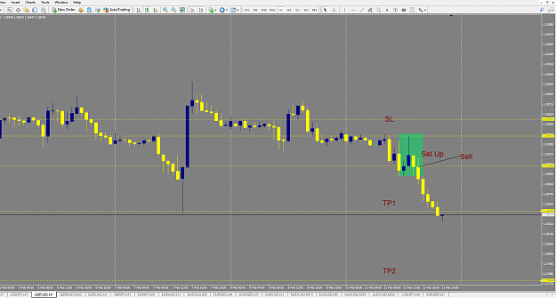 Click to Enlarge

Name: FX Cyborg GBPUSD H1 Sell.png
Size: 54 KB