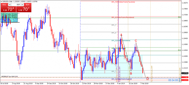 Click to Enlarge

Name: EURUSD.rDaily.png
Size: 80 KB