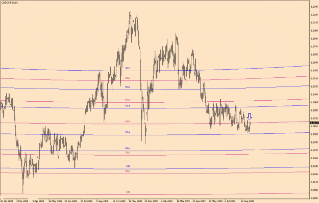 Click to Enlarge

Name: USD.CHF-7-1.gif
Size: 21 KB