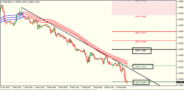 Click to Enlarge

Name: eur usd h1.png
Size: 23 KB