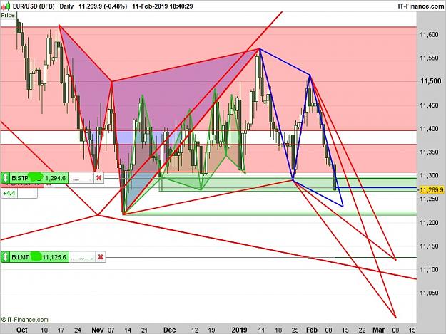 Click to Enlarge

Name: EURUSD-Daily_LI.jpg
Size: 687 KB