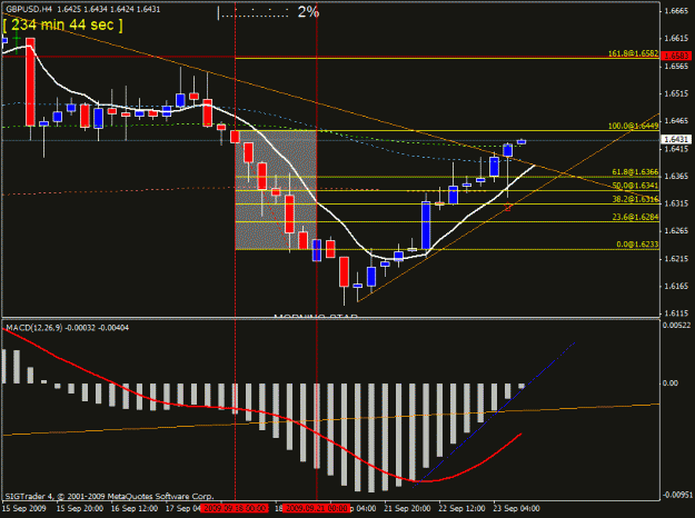 Click to Enlarge

Name: gbpusd  h4 23 sept no3.gif
Size: 22 KB