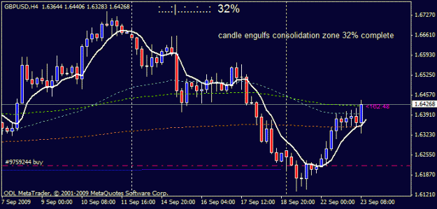 Click to Enlarge

Name: gbpusd   h4  223sept no 5.gif
Size: 13 KB
