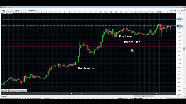 Click to Enlarge

Name: USDJPY_15min_20190211_1800_Lo_02.jpg
Size: 1.9 MB