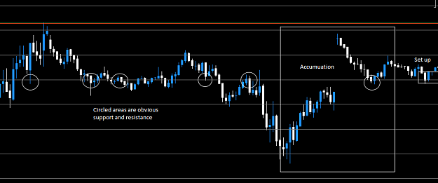 Click to Enlarge

Name: Dow Important area.PNG
Size: 15 KB