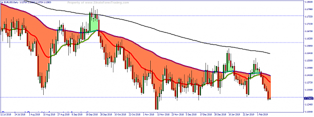 Click to Enlarge

Name: EURUSDDaily.png
Size: 53 KB