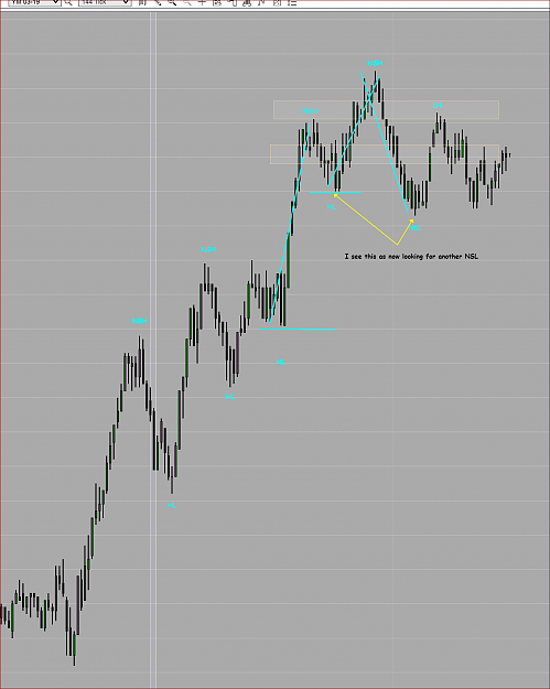 Click to Enlarge

Name: YM 2019.02.12.PNG
Size: 97 KB