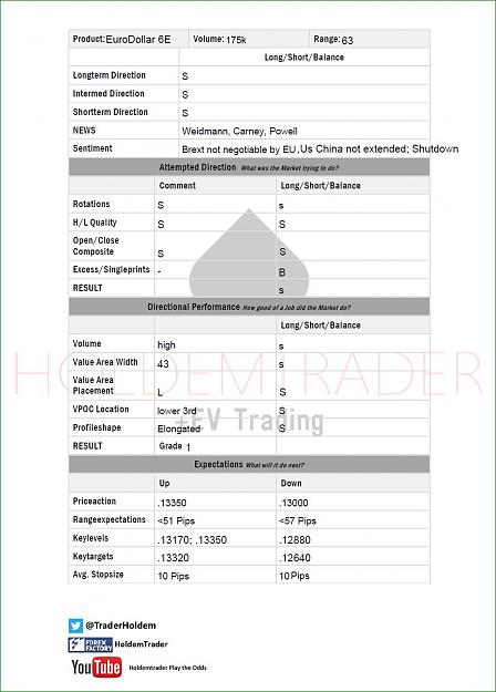 Click to Enlarge

Name: EuroDollar Preview.JPG
Size: 146 KB