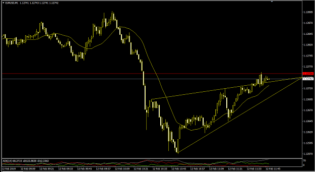 Click to Enlarge

Name: EUR_12.02.19_0948_M1.png
Size: 46 KB