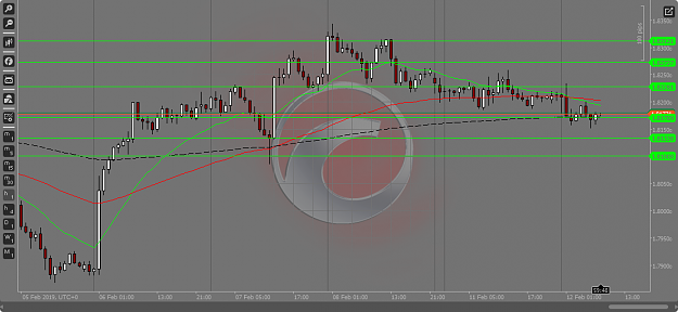 Click to Enlarge

Name: GBPAUD H1.png
Size: 101 KB