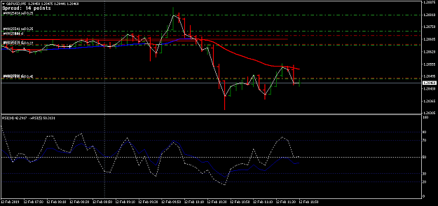 Click to Enlarge

Name: GBPUSDM5.png
Size: 18 KB