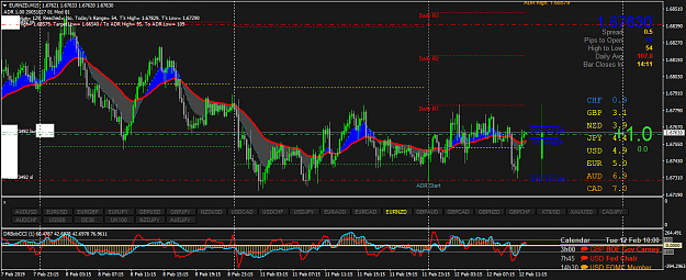 Click to Enlarge

Name: EURNZDM15.png
Size: 71 KB