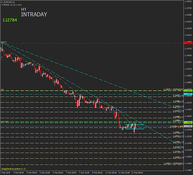 Click to Enlarge

Name: EURUSDH1.png
Size: 35 KB