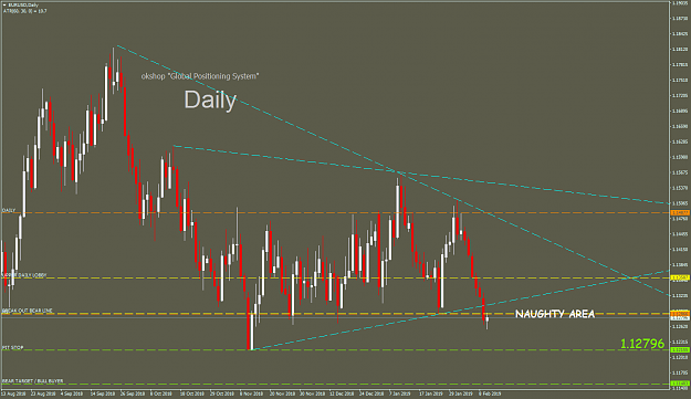 Click to Enlarge

Name: EURUSDDaily.png
Size: 41 KB