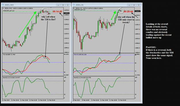 Click to Enlarge

Name: Tekkies post 93963 chart 12-02-2019 16-13-52.png
Size: 212 KB