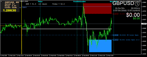 Click to Enlarge

Name: GBPUSDM5.png
Size: 46 KB