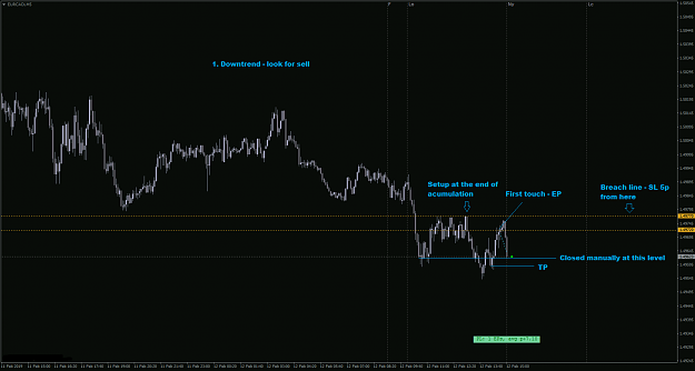 Click to Enlarge

Name: EURCADiM5.png
Size: 68 KB