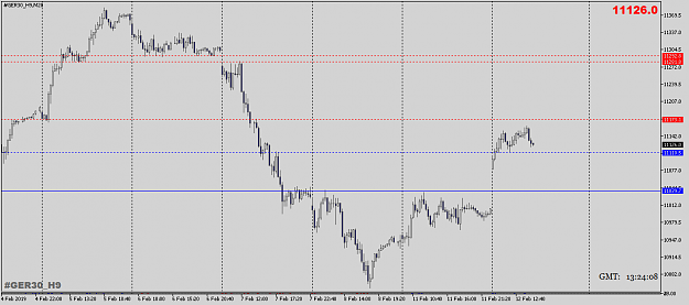 Click to Enlarge

Name: FDAXMAR19M20.png
Size: 39 KB