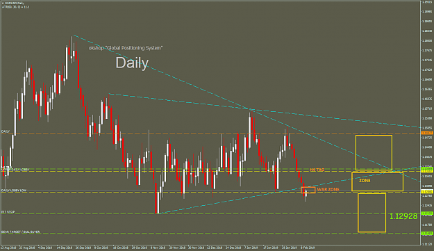 Click to Enlarge

Name: EURUSDDaily.png
Size: 42 KB