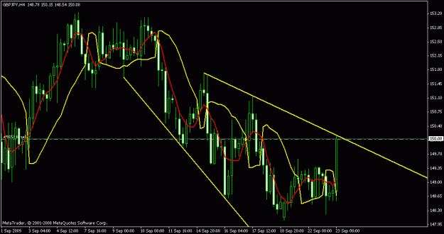 Click to Enlarge

Name: chart26.gif
Size: 19 KB