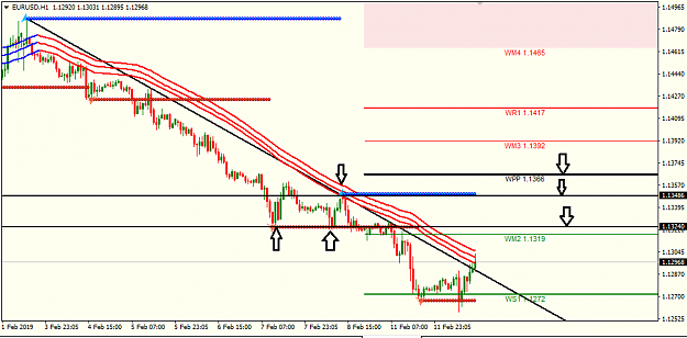 Click to Enlarge

Name: eur usd h1.png
Size: 27 KB