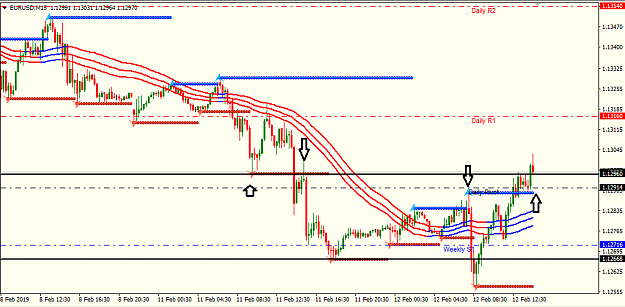 Click to Enlarge

Name: eur usd 15M.png
Size: 29 KB