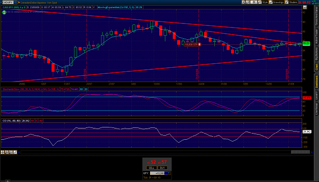 Click to Enlarge

Name: 2009-09-23-TOS_CHARTS.png
Size: 48 KB