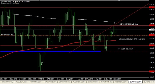 Click to Enlarge

Name: EURJPY Trade Sep. 23 20.58.jpg
Size: 115 KB